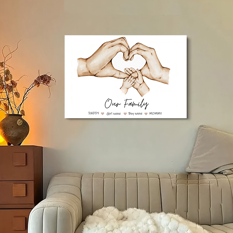 Personalisiertes individuelles – Photography Interior Bewertung und Preis