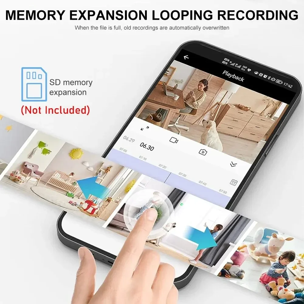Neue A9 Kamera Wifi 1080p HD W – Photography Unit Bewertung und Preis