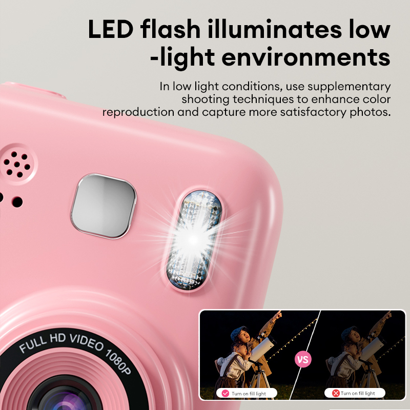 Lenovo Farbdruckkamera Kinder  – Photography Unit Bewertung und Preis