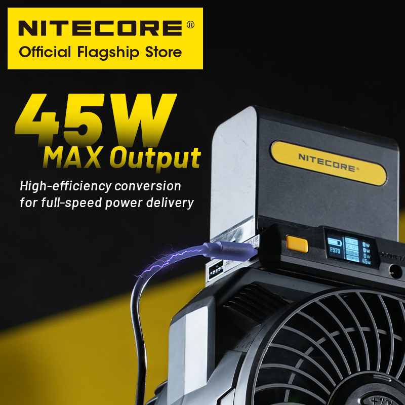 NITECORE BAP10 NP-F Batterie-A – Photography Unit Bewertung und Preis