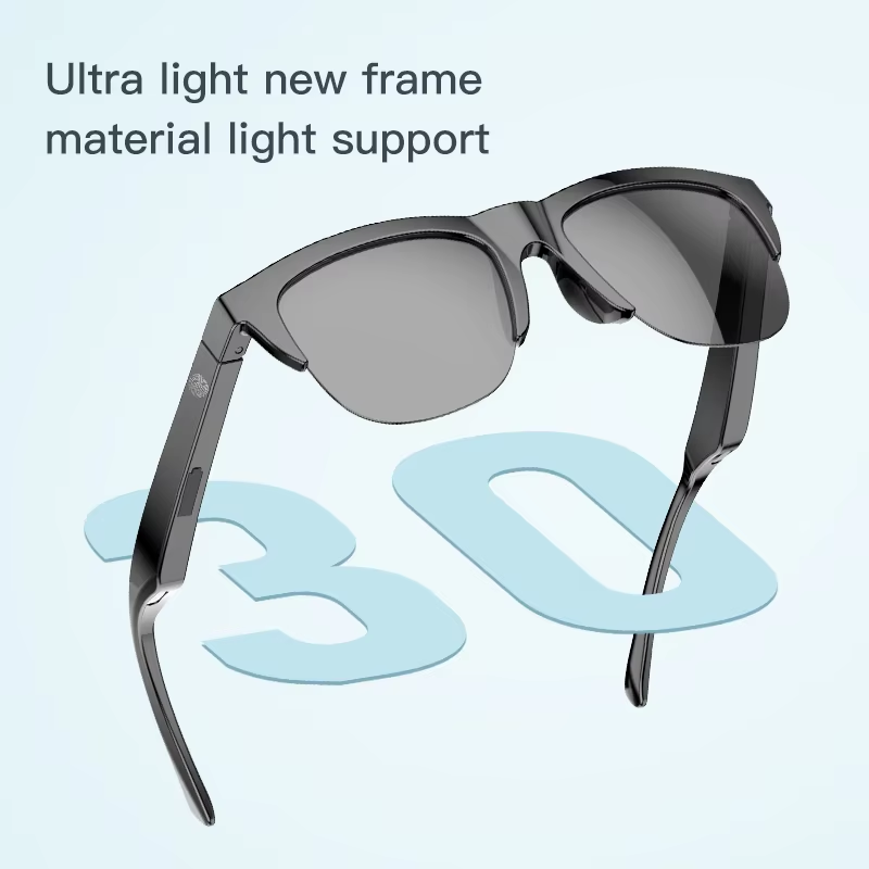 Lenovo 2026 Neue Smart-Brille  – Photography Outdoor Bewertung und Preis