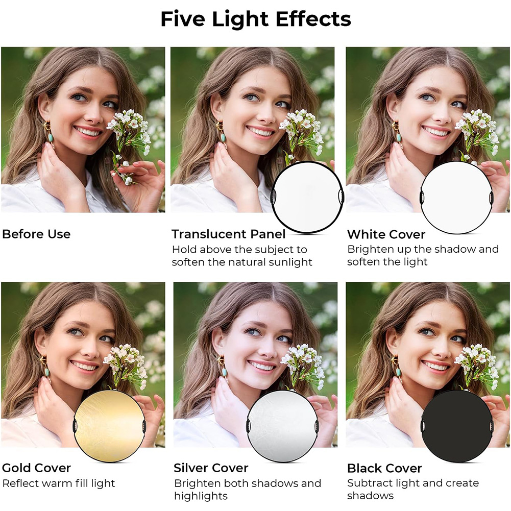 MYOBO Reflektor für Fotografie – Reflector 5 In 1 Bewertung und Preis