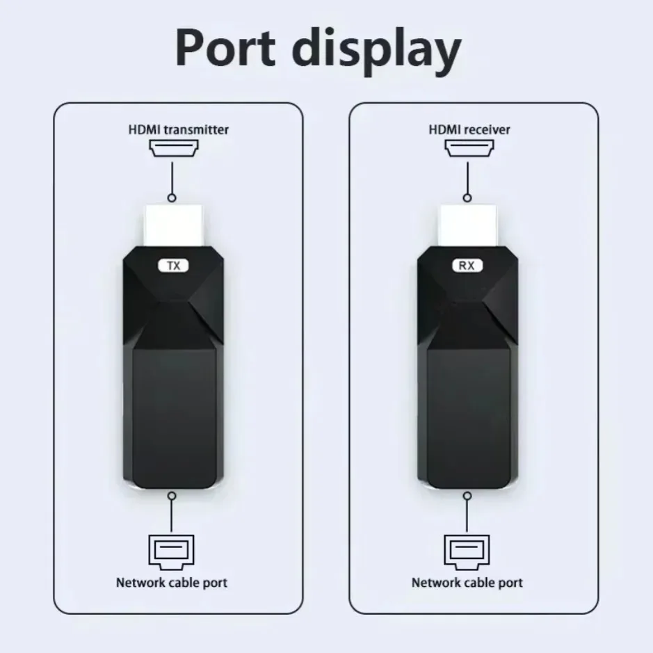 50 m HDMI-kompatibler kabellos – Photography Unit Bewertung und Preis