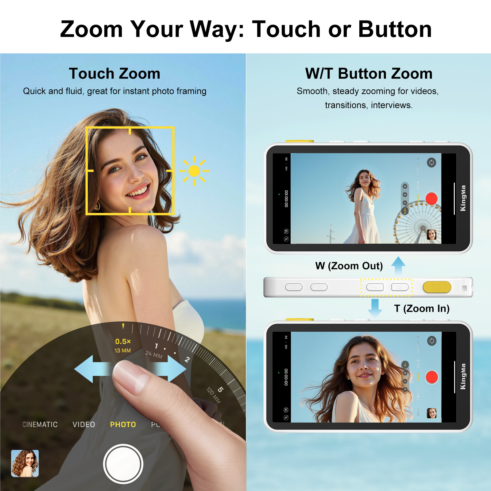 PH02 ULTRA Telefon Vlog Selfie – Photography Unit Bewertung und Preis